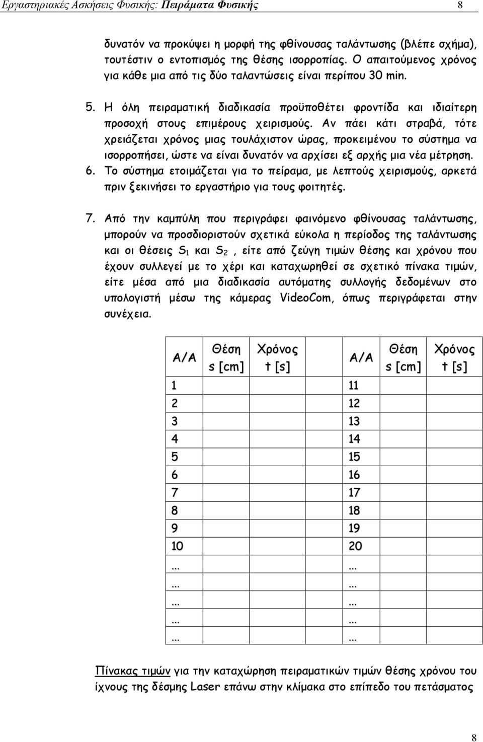 Αν πάει κάτι στραβά, τότε χρειάζεται χρόνος μιας τουλάχιστον ώρας, προκειμένου το σύστημα να ισορροπήσει, ώστε να είναι δυνατόν να αρχίσει εξ αρχής μια νέα μέτρηση. 6.