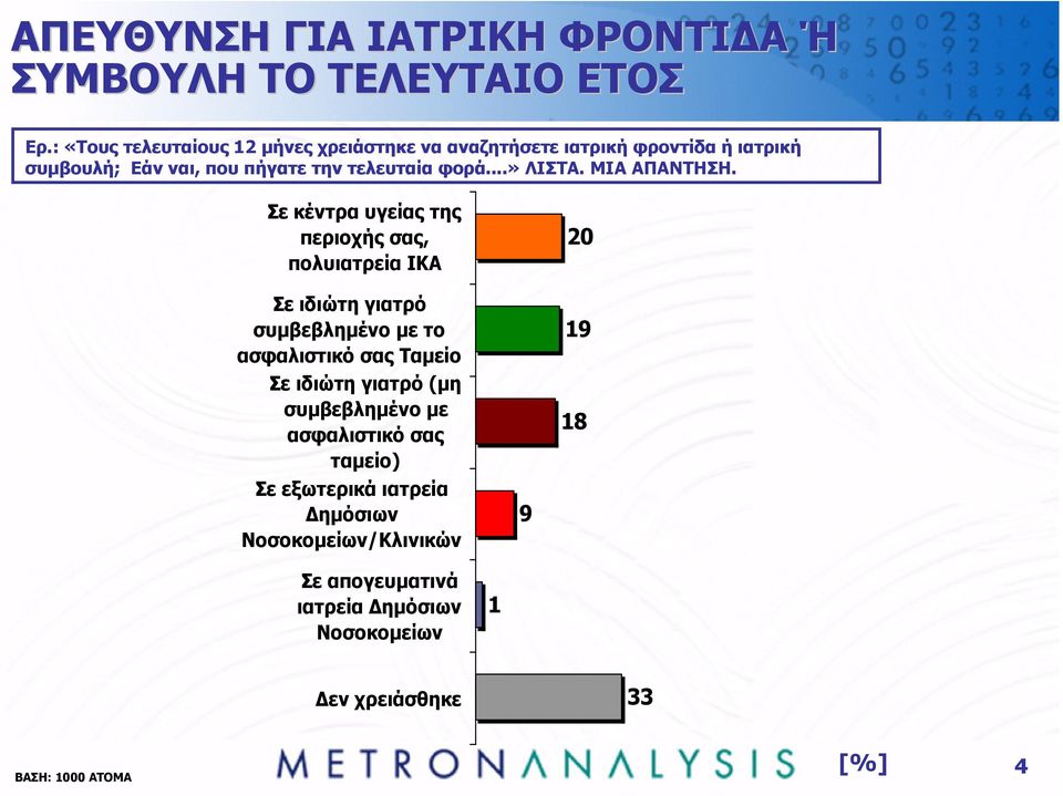 ..» ΛΙΣΤΑ. ΜΙΑ ΑΠΑΝΤΗΣΗ.