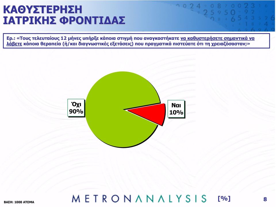 να καθυστερήσετε σηµαντικά να λάβετε κάποια θεραπεία (ή/και