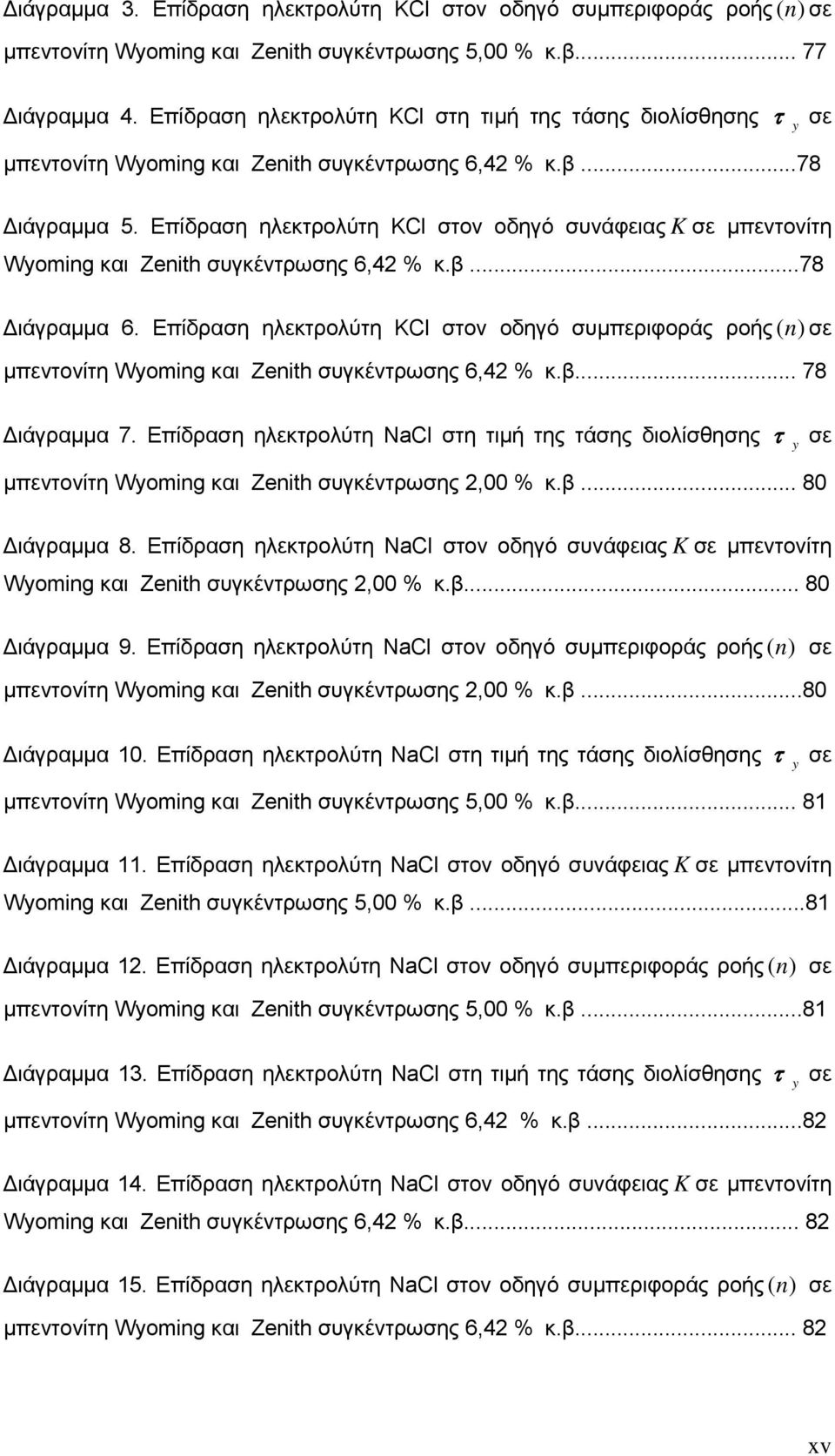 Επίδραση ηλεκτρολύτη KCl στον οδηγό συνάφειας K σε μπεντονίτη Wyoming και Zenith συγκέντρωσης 6,42 % κ.β...78 Διάγραμμα 6.