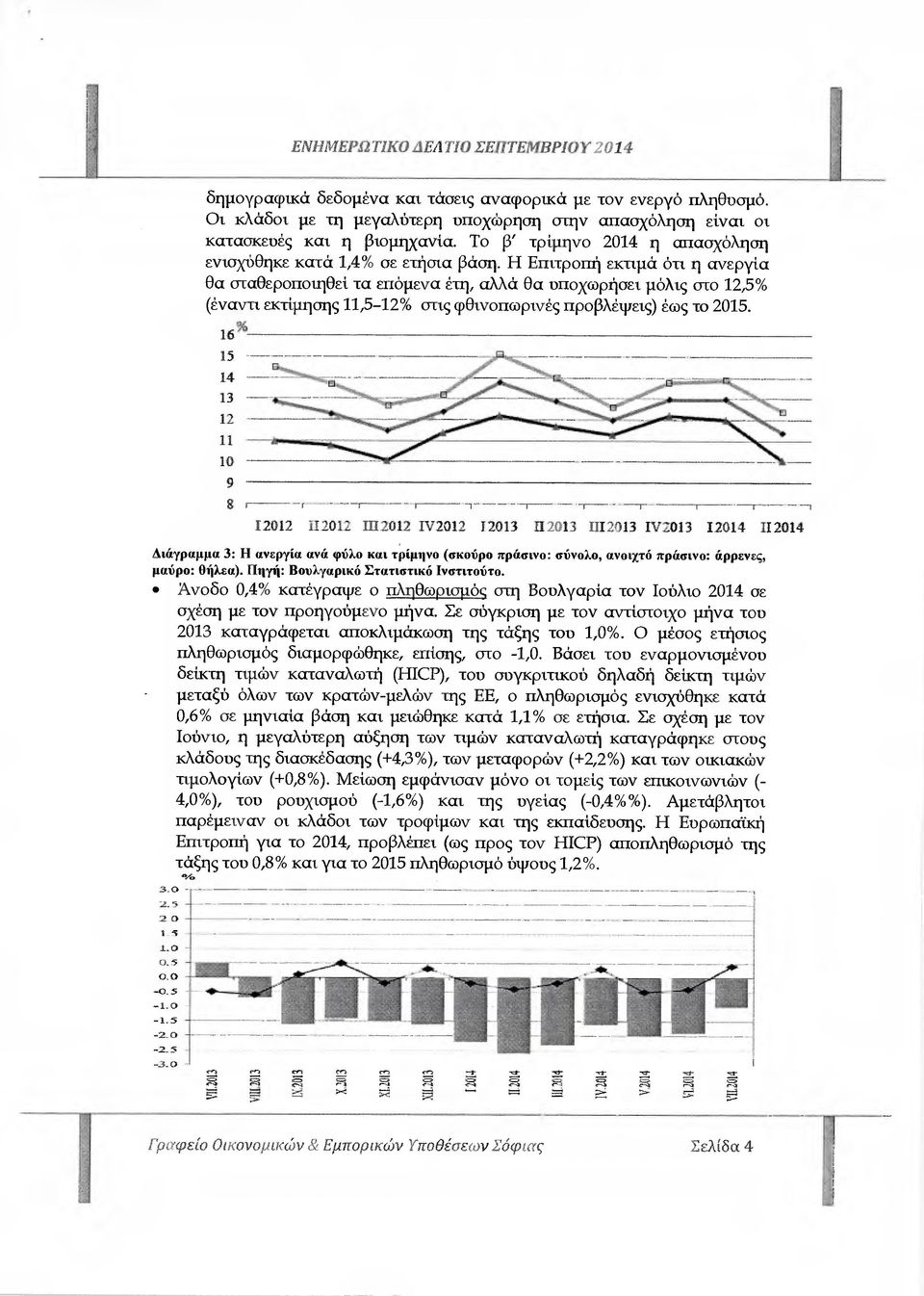 Η Επιτροπή εκτιµά ότι η ανεργία Θα σταθεροποιηθεί τα επόµενα έτη, αλλά Θα υποχωρήσει µόλις στο 12,5% (έναντι εκτίµησης 11,5-12% στις φθινοπωρινές προβλέψεις) έως το 2015. 1t, 15.