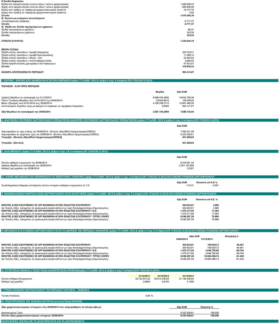 Έκτατα και ανόργανα αποτελέσµατα -Συναλλαγµατικές ιαφορές -2.717,37 Σύνολο -2.717,37 ΙV.