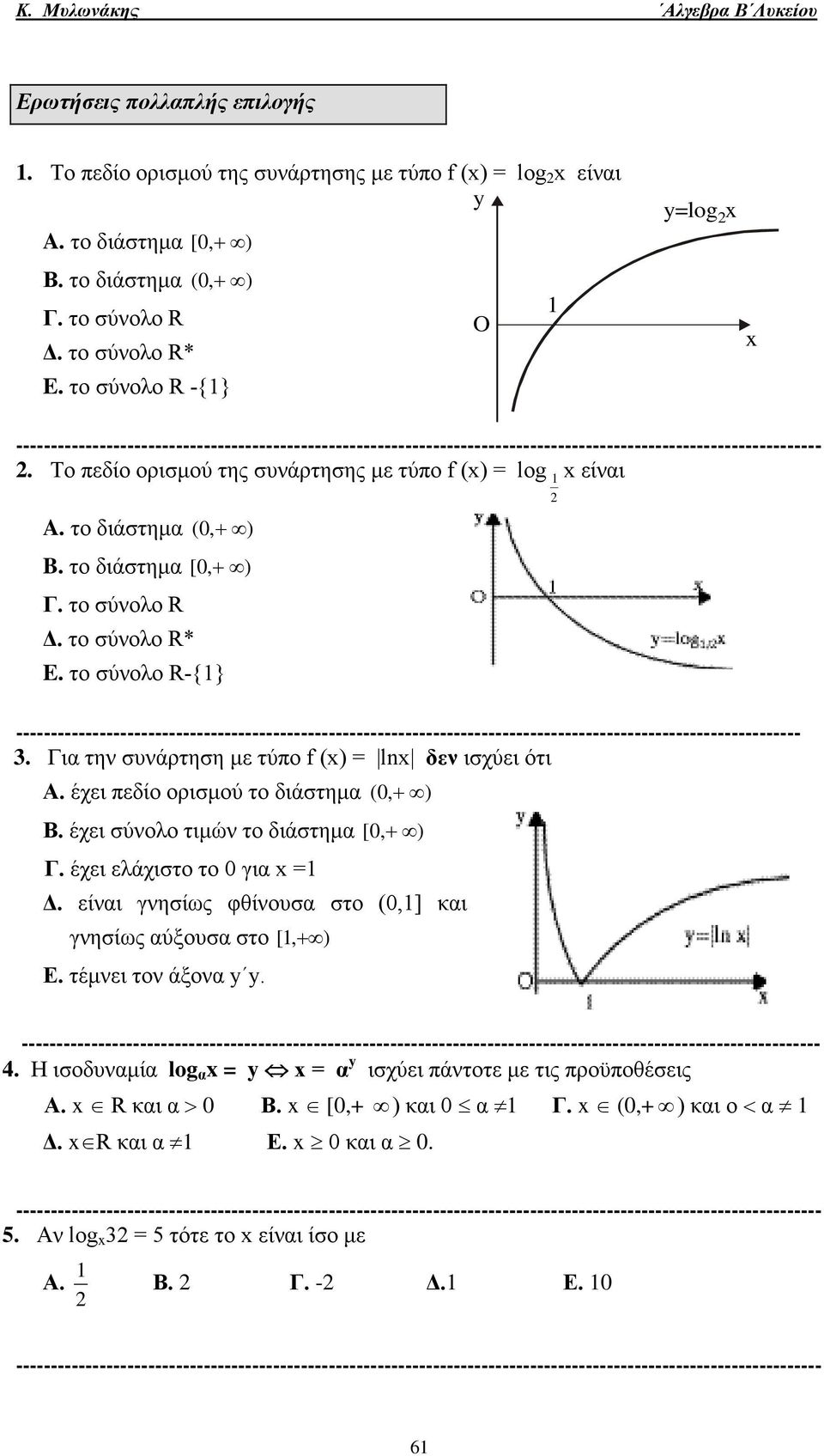 Γι την συνάρτηση με τύπο f () = ln δεν ισχύει ότι Α. έχει πεδίο ορισμού το διάστημ ( 0, ) Β. έχει σύνολο τιμών το διάστημ [ 0, ) Γ. έχει ελάχιστο το 0 γι = Δ.