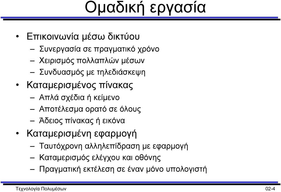 σε όλους Άδειος πίνακας ή εικόνα Καταµερισµένη εφαρµογή Ταυτόχρονη αλληλεπίδραση µε εφαρµογή