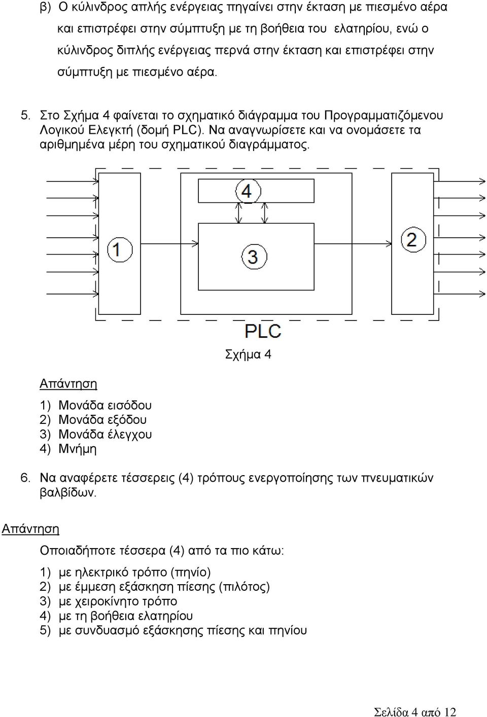 Να αλαγλσξίζεηε θαη λα νλνκάζεηε ηα αξηζκεκέλα κέξε ηνπ ζρεκαηηθνύ δηαγξάκκαηνο. 1) Μνλάδα εηζόδνπ 2) Μνλάδα εμόδνπ 3) Μνλάδα έιεγρνπ 4) Μλήκε ρήκα 4 6.