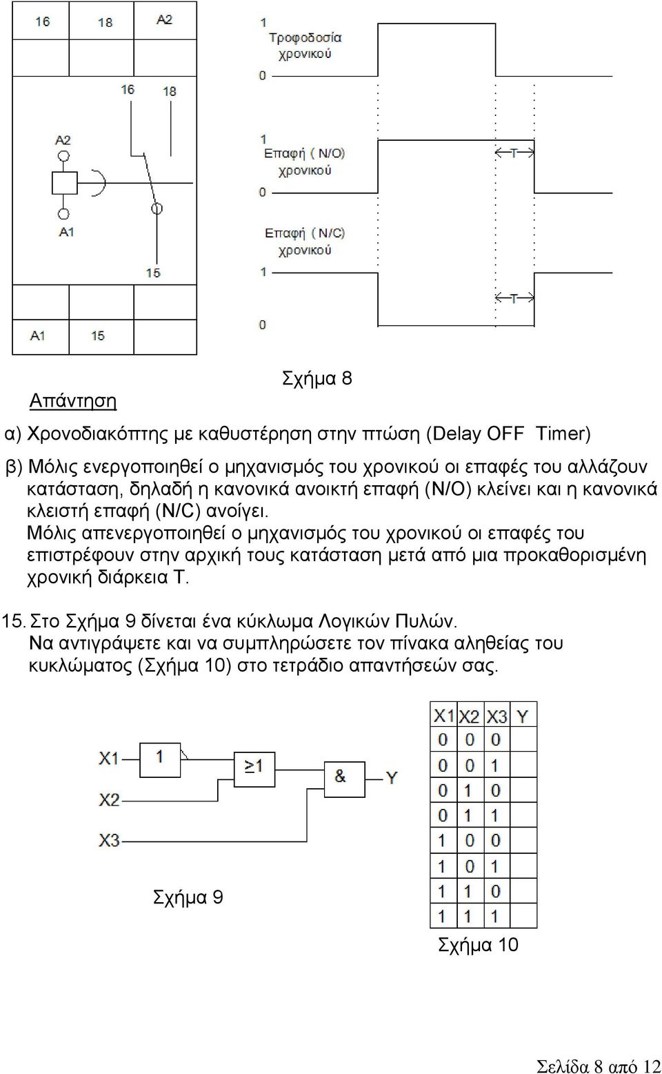 Μόιηο απελεξγνπνηεζεί ν κεραληζκόο ηνπ ρξνληθνύ νη επαθέο ηνπ επηζηξέθνπλ ζηελ αξρηθή ηνπο θαηάζηαζε κεηά από κηα πξνθαζνξηζκέλε ρξνληθή