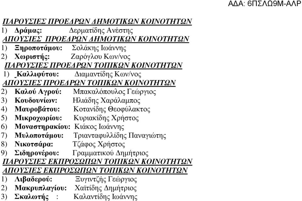 Μαυροβάτου: Κοτανίδης Θεοφύλακτος 5) Μικροχωρίου: Κυριακίδης Χρήστος 6) Μοναστηρακίου: Κιάκος 7) Μυλοποτάμου: Τριανταφυλλίδης Παναγιώτης 8) Νικοτσάρα: Τζάφος Χρήστος 9)
