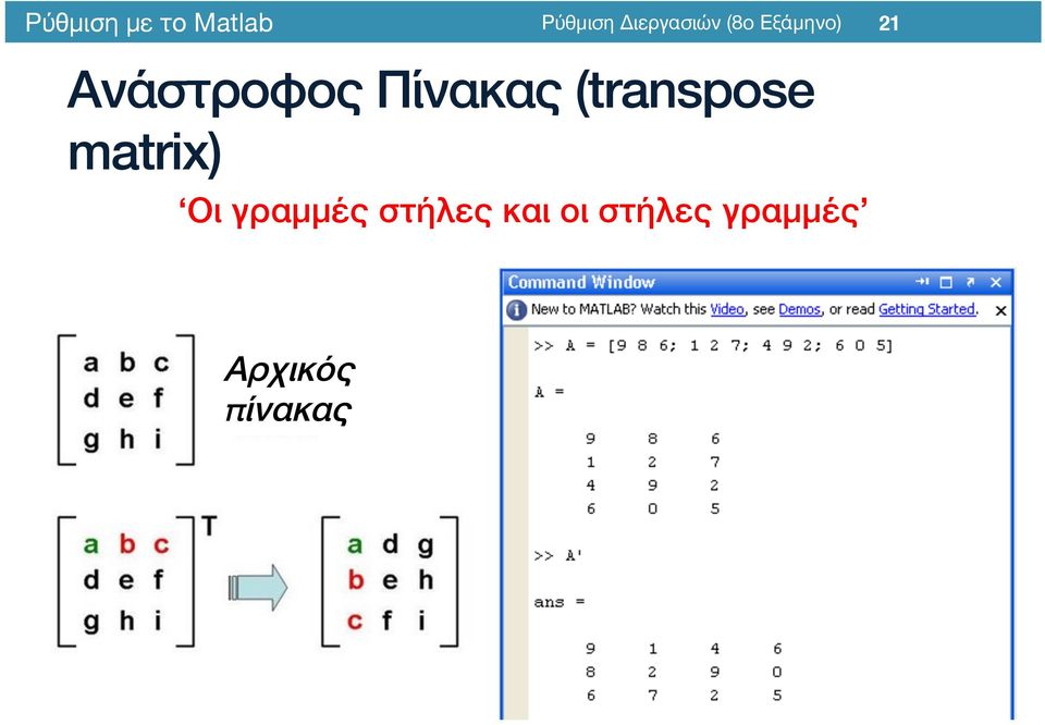 γραμμές στήλες και οι