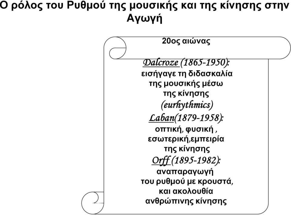 (eurhythmics) Laban(1879-1958): οπτική, φυσική, εσωτερική,εμπειρία της