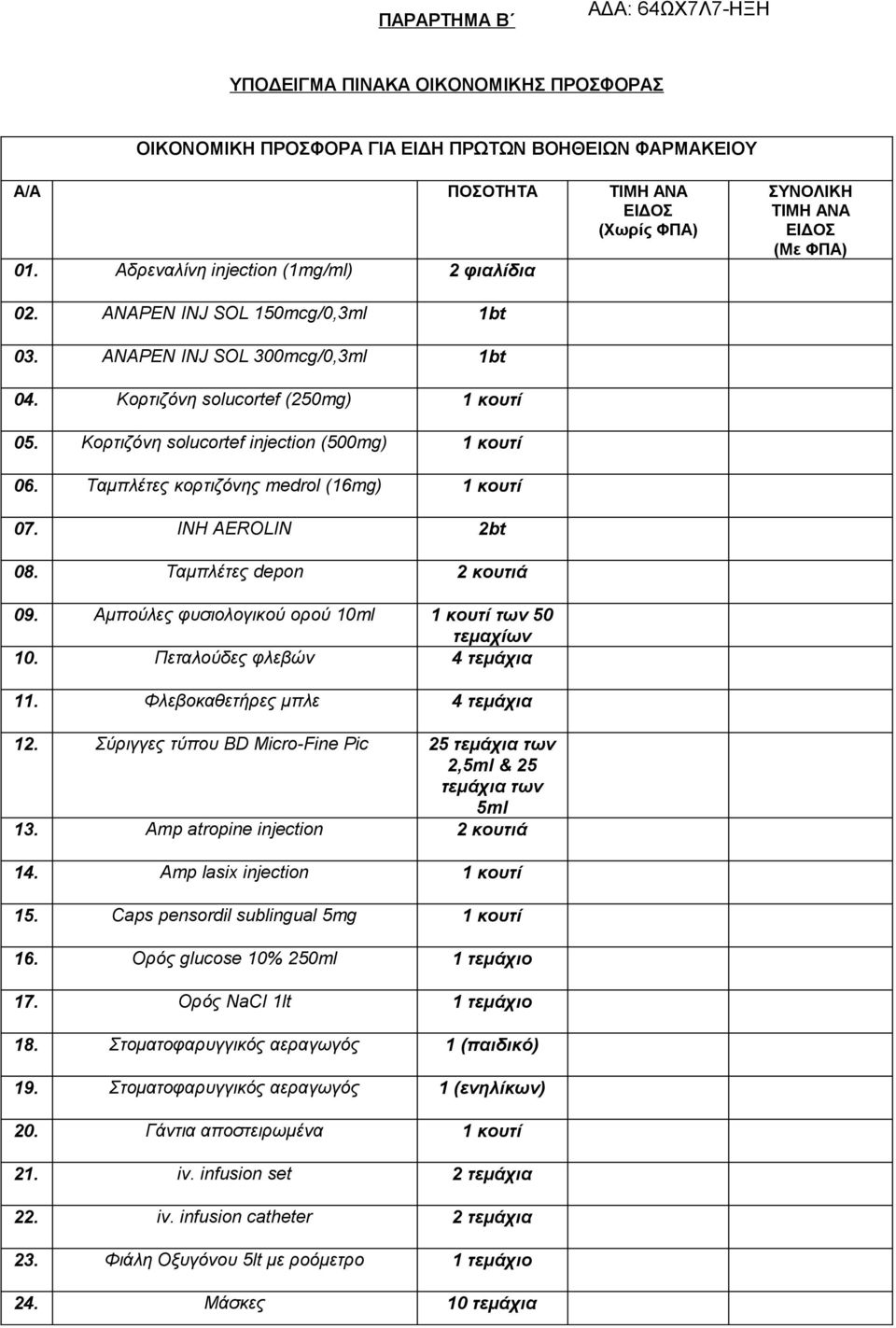 Κορτιζόνη solucortef injection (500mg) 1 κουτί 06. Ταμπλέτες κορτιζόνης medrol (16mg) 1 κουτί 07. INH AEROLIN 2bt 08. Ταμπλέτες depon 2 κουτιά 09.