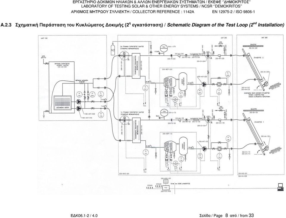 Diagram of he Tes Loop (2 nd Insallaion)