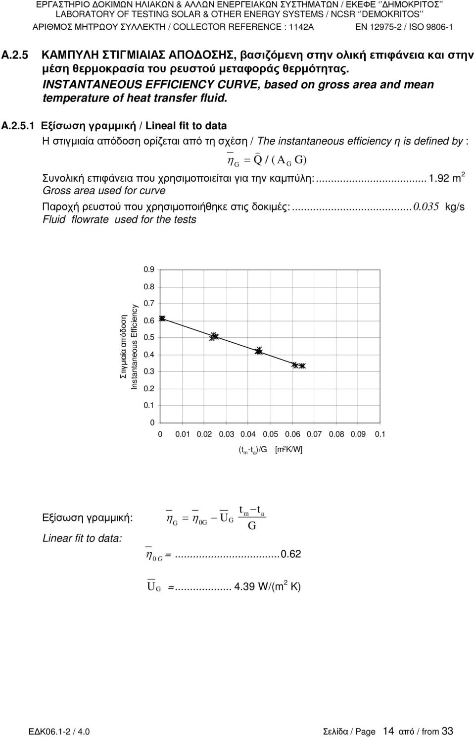 1 Εξίσωση γραµµική / Lineal fi o daa Η στιγµιαία απόδοση ορίζεται από τη σχέση / The insananeous efficiency η is defined by : = Q / ( A ) η Συνολική επιφάνεια που χρησιµοποιείται για την καµπύλη:... 1.