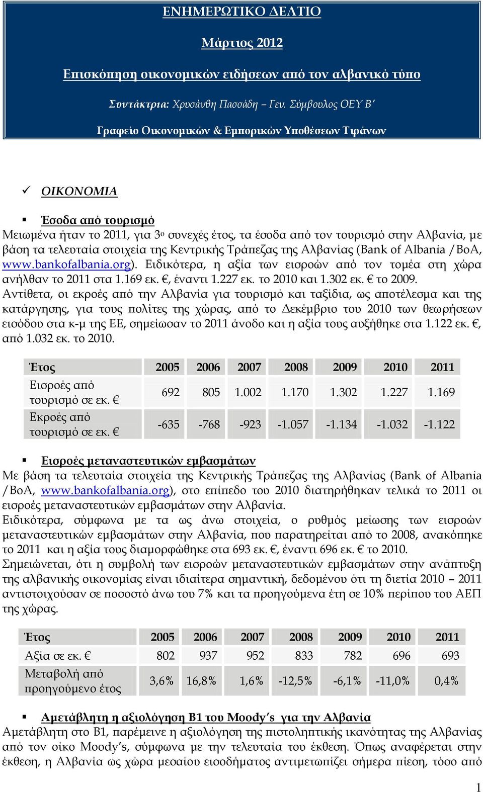 τελευταία στοιχεία της Κεντρικής Σράπεζας της Αλβανίας (Bank of Albania /BoA, www.bankofalbania.org). Ειδικότερα, η αξία των εισροών από τον τομέα στη χώρα ανήλθαν το 2011 στα 1.169 εκ., έναντι 1.