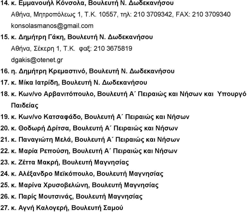 Μίκα Ιατρίδη, Βουλευτή Ν. Δωδεκανήσου 18. κ. Κων/νο Αρβανιτόπουλο, Βουλευτή Α Πειραιώς και Νήσων και Υπουργό Παιδείας 19. κ. Κων/νο Κατσαφάδο, Βουλευτή Α Πειραιώς και Νήσων 20. κ. Θοδωρή Δρίτσα, Βουλευτή Α Πειραιώς και Νήσων 21.