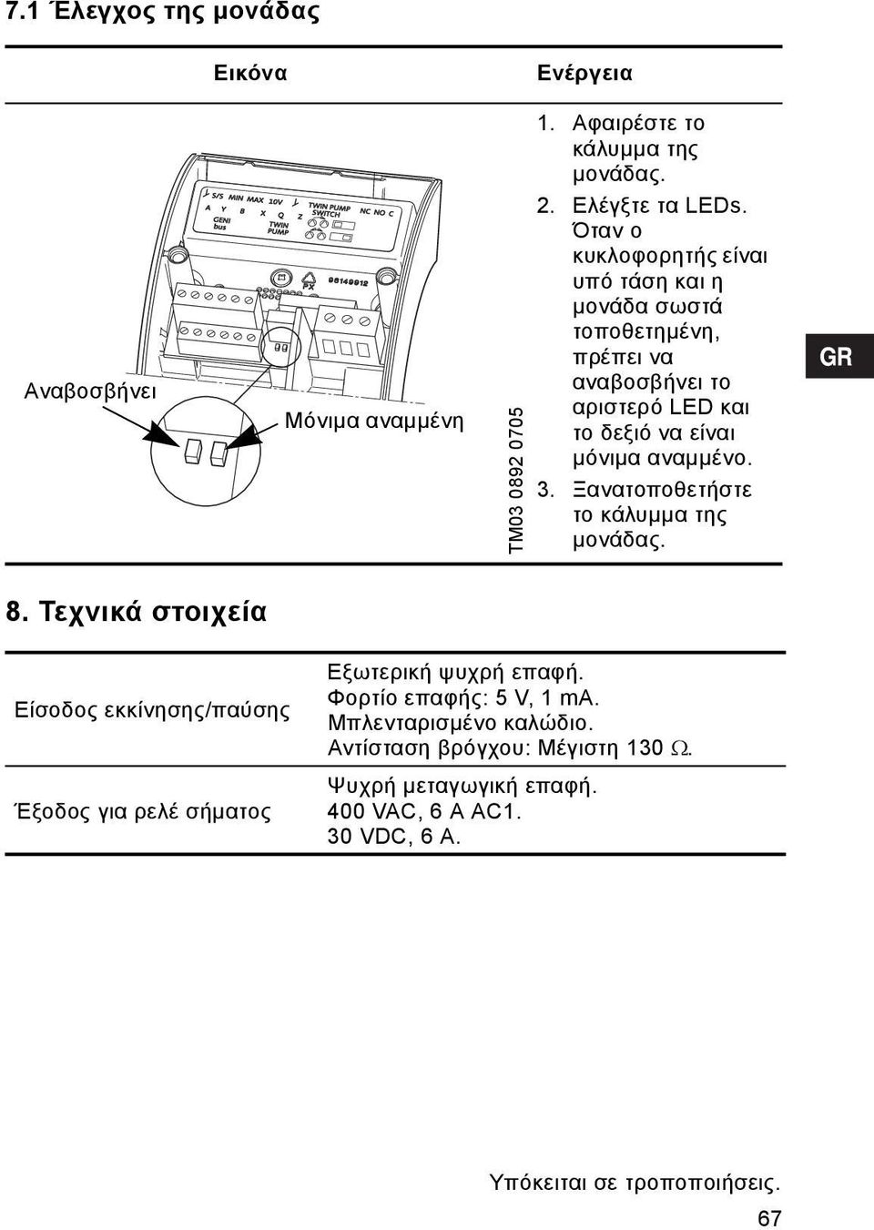 Ξανατοποθετήστε το κάλυµµα της µονάδας. 8. Τεχνικά στοιχεία Είσοδος εκκίνησης/παύσης Έξοδος για ρελέ σήµατος Εξωτερική ψυχρή επαφή.