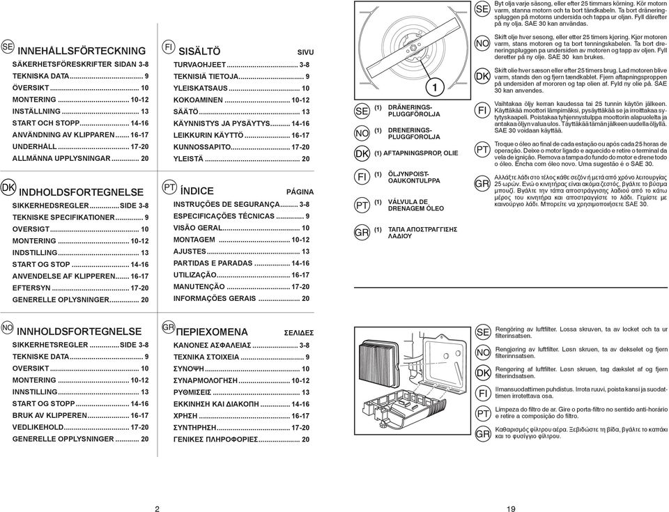 .. 4-6 ANVÄNDNING AV KLIPPAREN... 6-7 UNDERHÅLL... 7-0 ALLMÄNNA UPPLYSNINGAR... 0 INDHOLDSFORTEGNELSE SIKKERHEDSREGLER...SIDE 3-8 TEKNISKE SPECIFIKATIONER... 9 OVERSIGT... 0 MONTERING... 0- INDSTILLING.