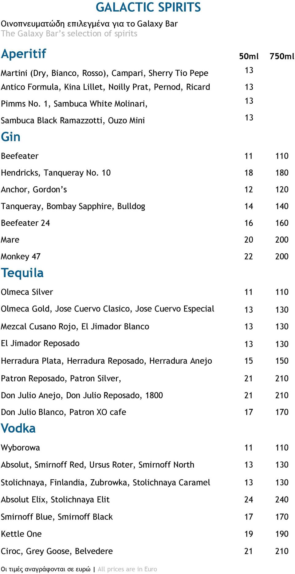 10 18 180 Anchor, Gordon s 12 120 Tanqueray, Bombay Sapphire, Bulldog 14 140 Beefeater 24 16 160 Mare 20 200 Monkey 47 22 200 Tequila Olmeca Silver 11 110 Olmeca Gold, Jose Cuervo Clasico, Jose