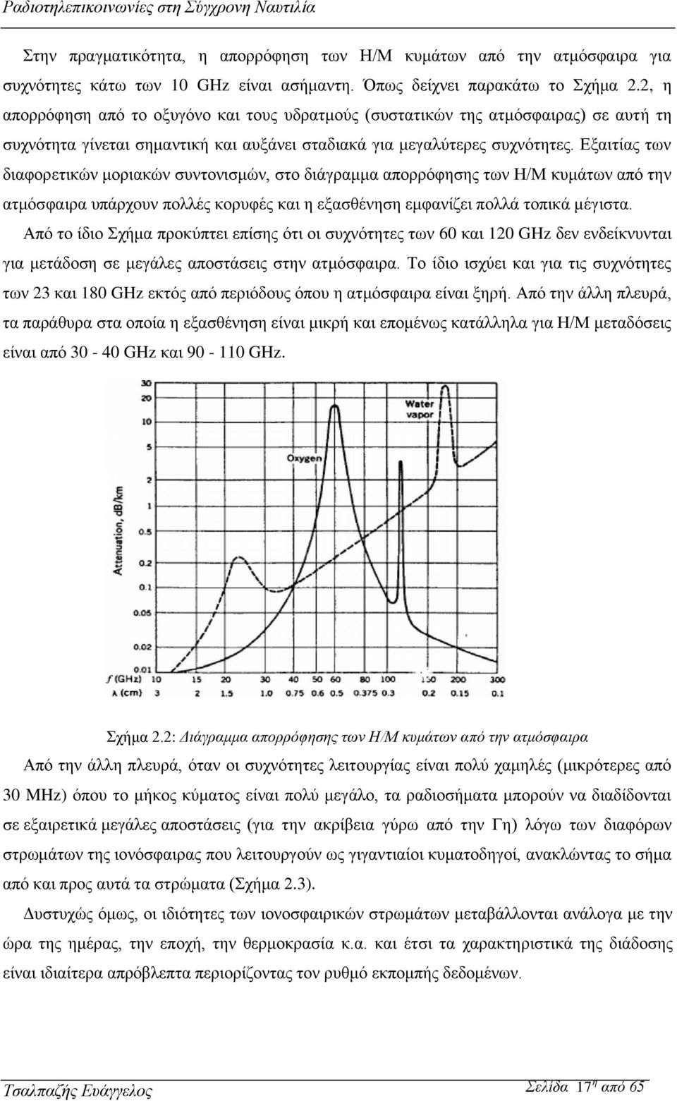 Εξαιτίας των διαφορετικών μοριακών συντονισμών, στο διάγραμμα απορρόφησης των Η/Μ κυμάτων από την ατμόσφαιρα υπάρχουν πολλές κορυφές και η εξασθένηση εμφανίζει πολλά τοπικά μέγιστα.