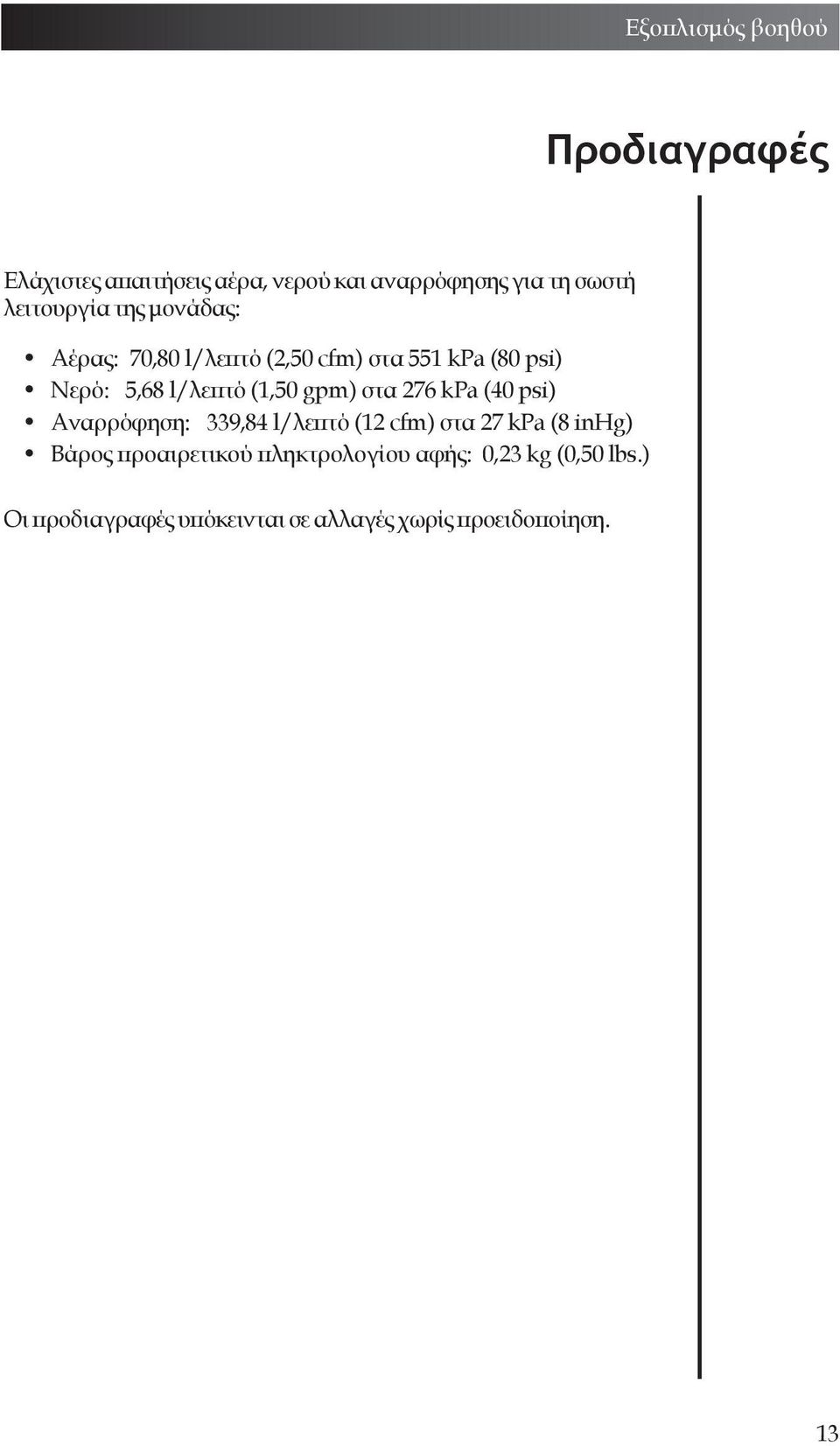 στα 276 kpa (40 psi) Αναρρόφηση: 339,84 l/λεπτό (12 cfm) στα 27 kpa (8 inhg) Βάρος