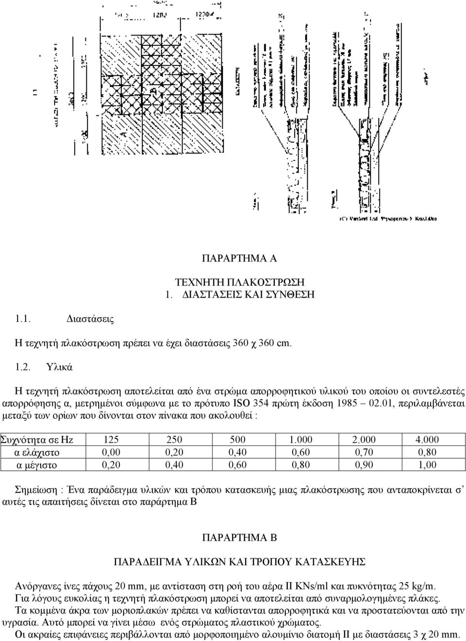 01, περιλαµβάνεται µεταξύ των ορίων που δίνονται στον πίνακα που ακολουθεί : Συχνότητα σε Hz 125 250 500 1.000 2.000 4.