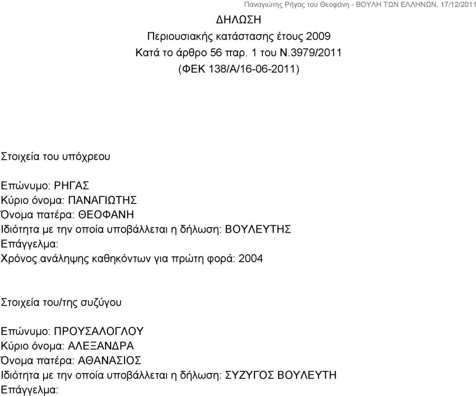 Ιδιότητα με την οποία υποβάλλεται η δήλωση: ΒΟΥΛΕΥΤΗΣ Επάγγελμα: Χρόνος ανάληψης καθηκόντων για πρώτη φορά: 2004