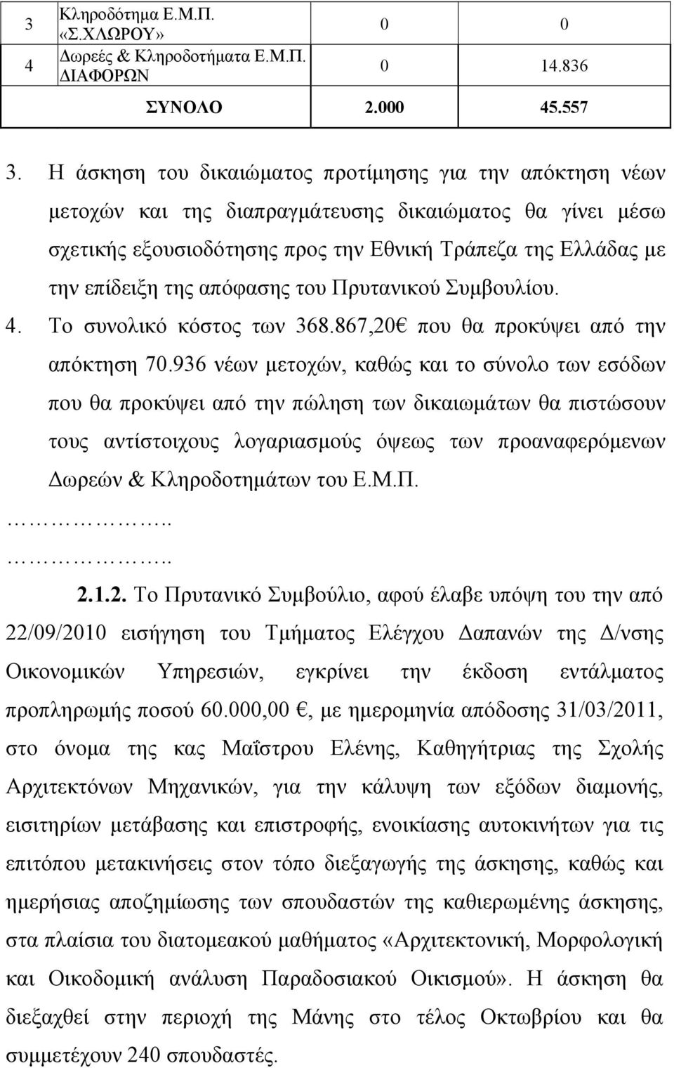 απόφασης του Πρυτανικού Συμβουλίου. 4. Το συνολικό κόστος των 368.867,20 που θα προκύψει από την απόκτηση 70.