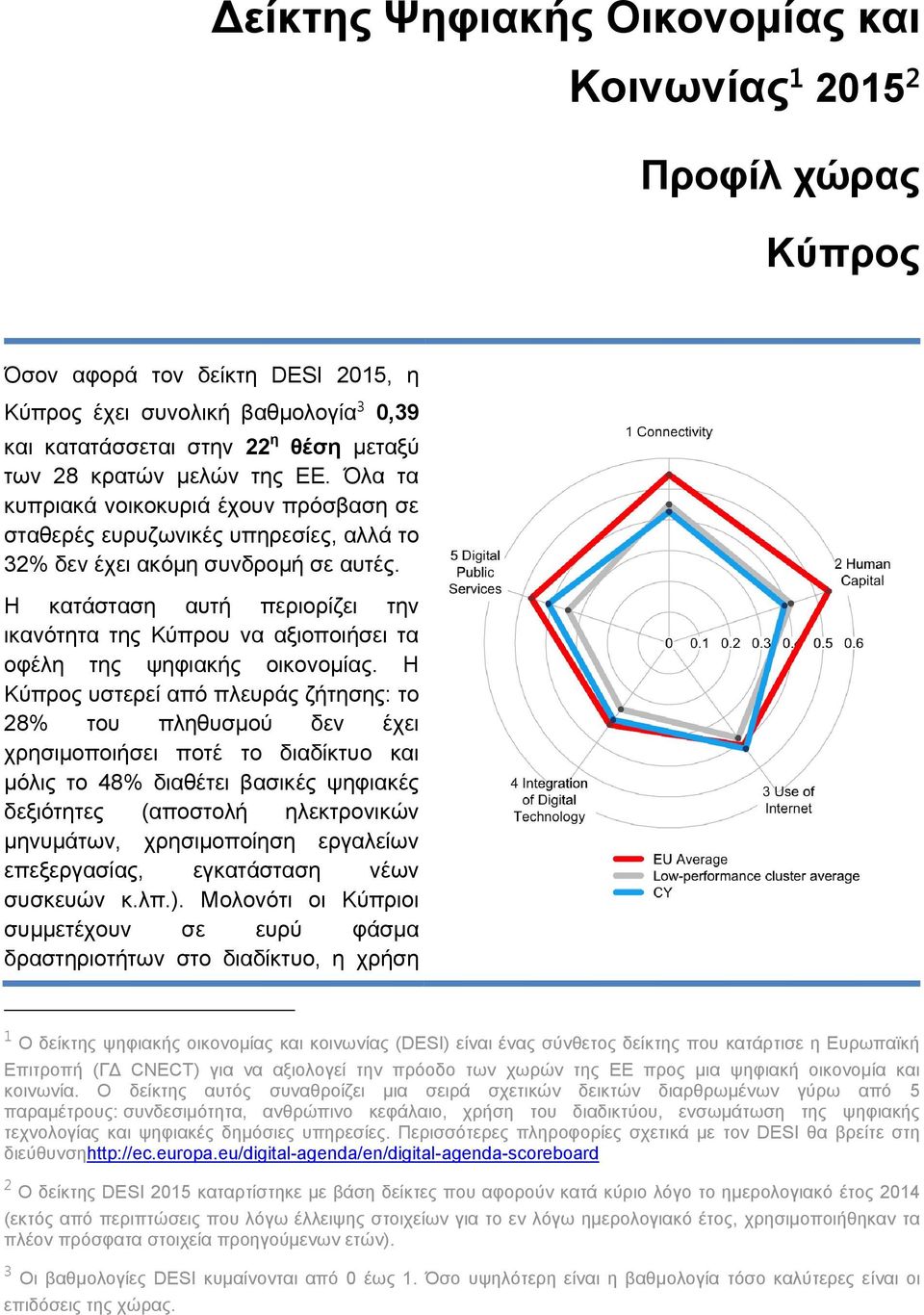 Η κατάσταση αυτή περιορίζει την ικανότητα της Κύπρου να αξιοποιήσει τα οφέλη της ψηφιακής οικονομίας.