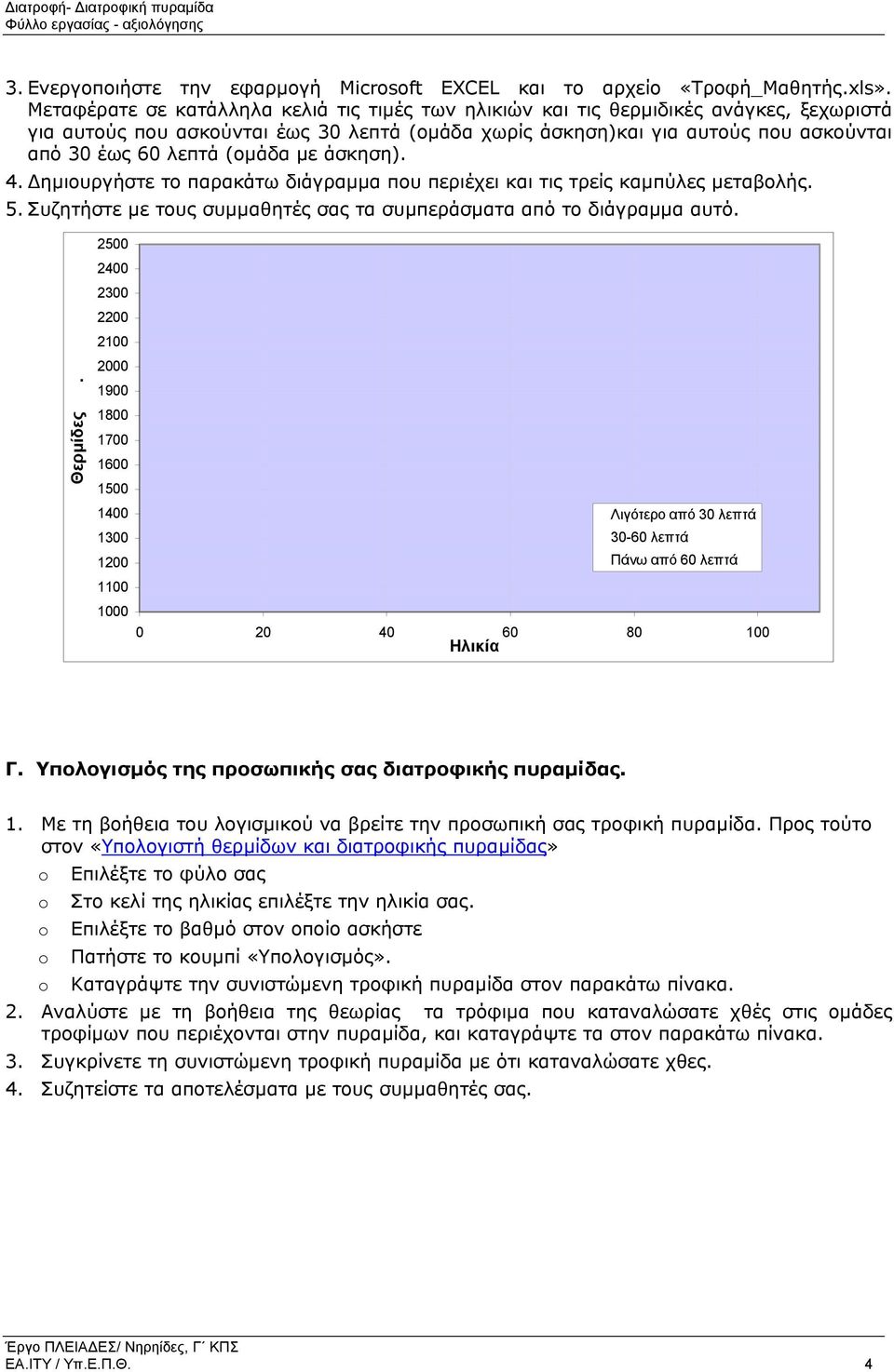 άσκηση). 4. ηµιουργήστε το παρακάτω διάγραµµα που περιέχει και τις τρείς καµπύλες µεταβολής. 5. Συζητήστε µε τους συµµαθητές σας τα συµπεράσµατα από το διάγραµµα αυτό. Θερµίδες.