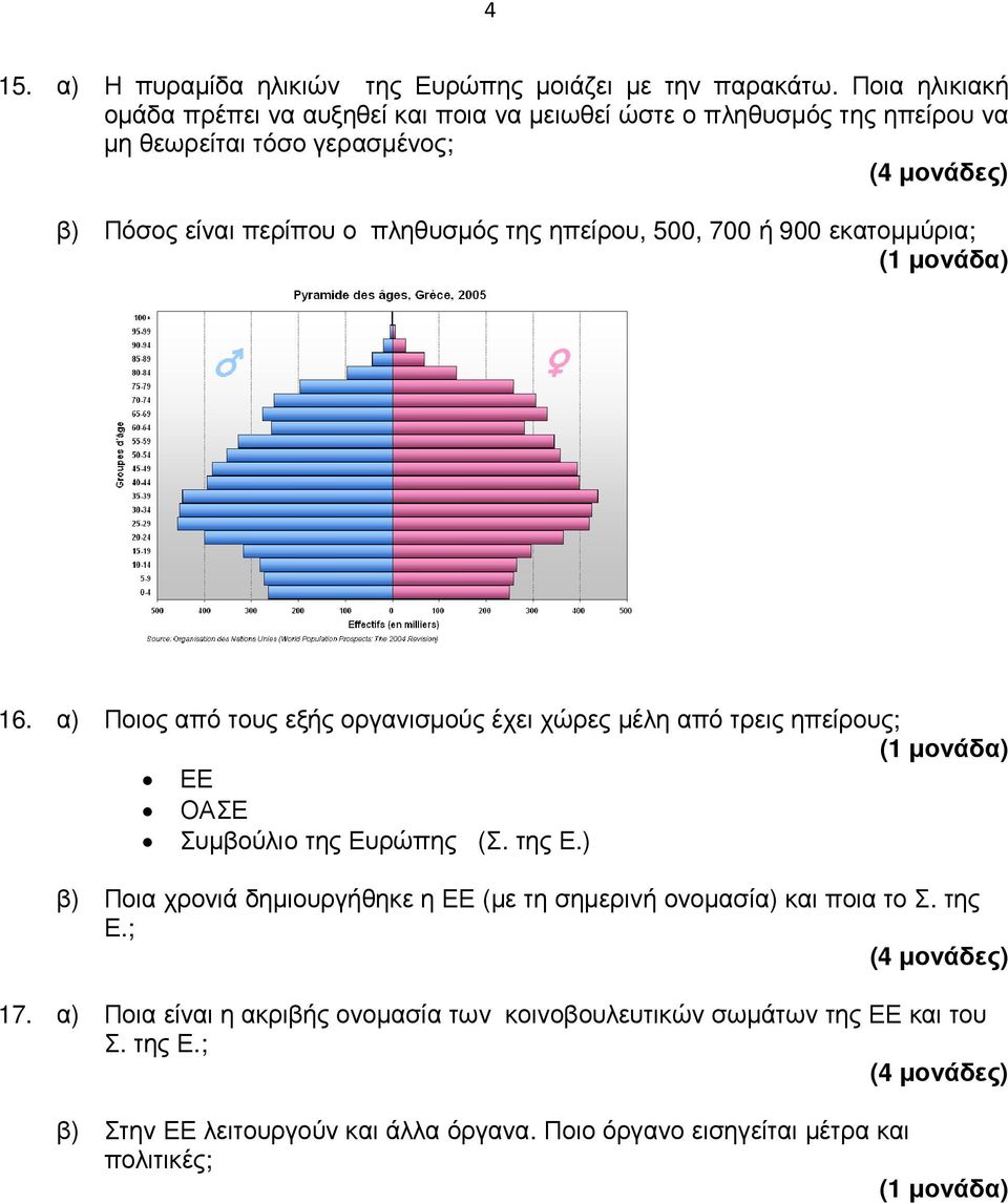 ηπείρου, 500, 700 ή 900 εκατοµµύρια; 16. α) Ποιος από τους εξής οργανισµούς έχει χώρες µέλη από τρεις ηπείρους; ΕΕ ΟΑΣΕ Συµβούλιο της Ευ