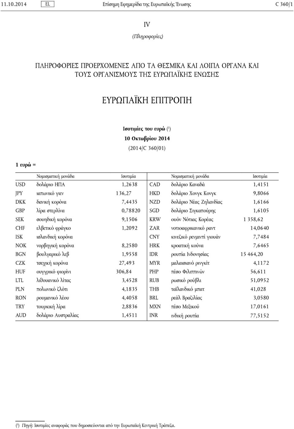 Ισοτιμίες του ευρώ ( 1 ) 10 Οκτωβρίου 2014 (2014/C 360/01) 1 ευρώ = Νομισματική μονάδα Ισοτιμία USD δολάριο ΗΠΑ 1,2638 JPY ιαπωνικό γιεν 136,27 DKK δανική κορόνα 7,4435 GBP λίρα στερλίνα 0,78820 SEK