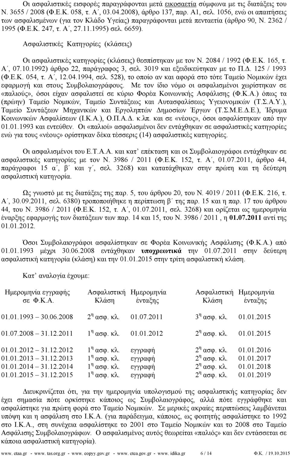 Ασφαλιστικές Κατηγορίες (κλάσεις) Οι ασφαλιστικές κατηγορίες (κλάσεις) θεσπίστηκαν με τον Ν. 2084 / 1992 (Φ.Ε.Κ. 165, τ. Α, 07.10.1992) άρθρο 22, παράγραφος 3, σελ. 3019 και εξειδικεύτηκαν με το Π.Δ.