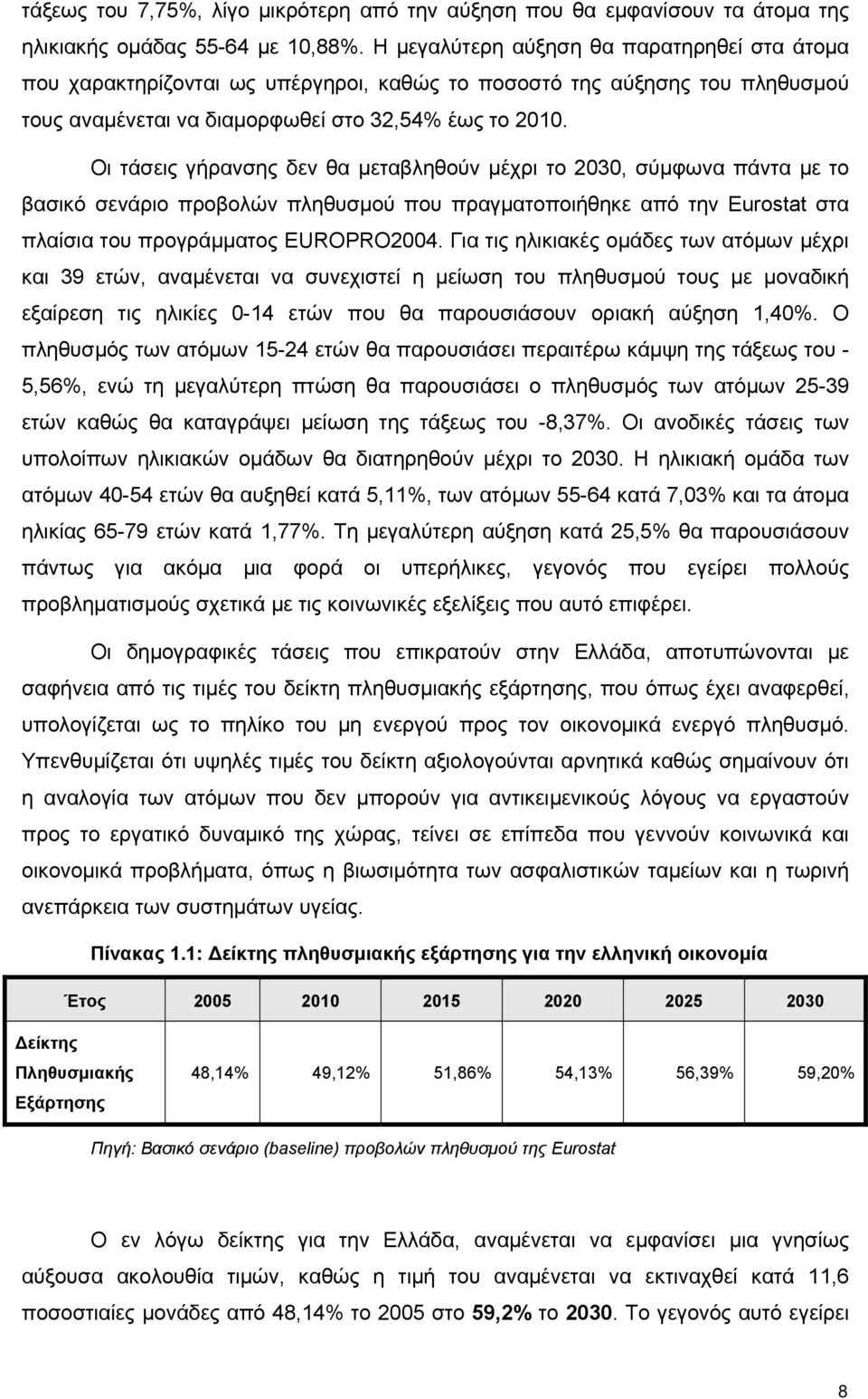 Οι τάσεις γήρανσης δεν θα μεταβληθούν μέχρι το 2030, σύμφωνα πάντα με το βασικό σενάριο προβολών πληθυσμού που πραγματοποιήθηκε από την Eurostat στα πλαίσια του προγράμματος EUROPRO2004.