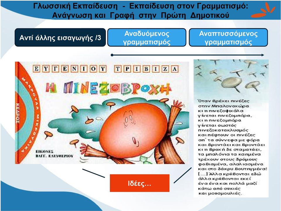 γραμματισμός