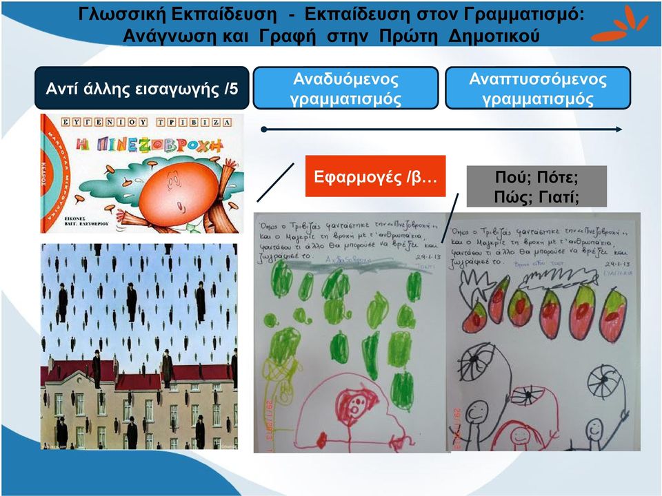 Αναπτυσσόμενος γραμματισμός