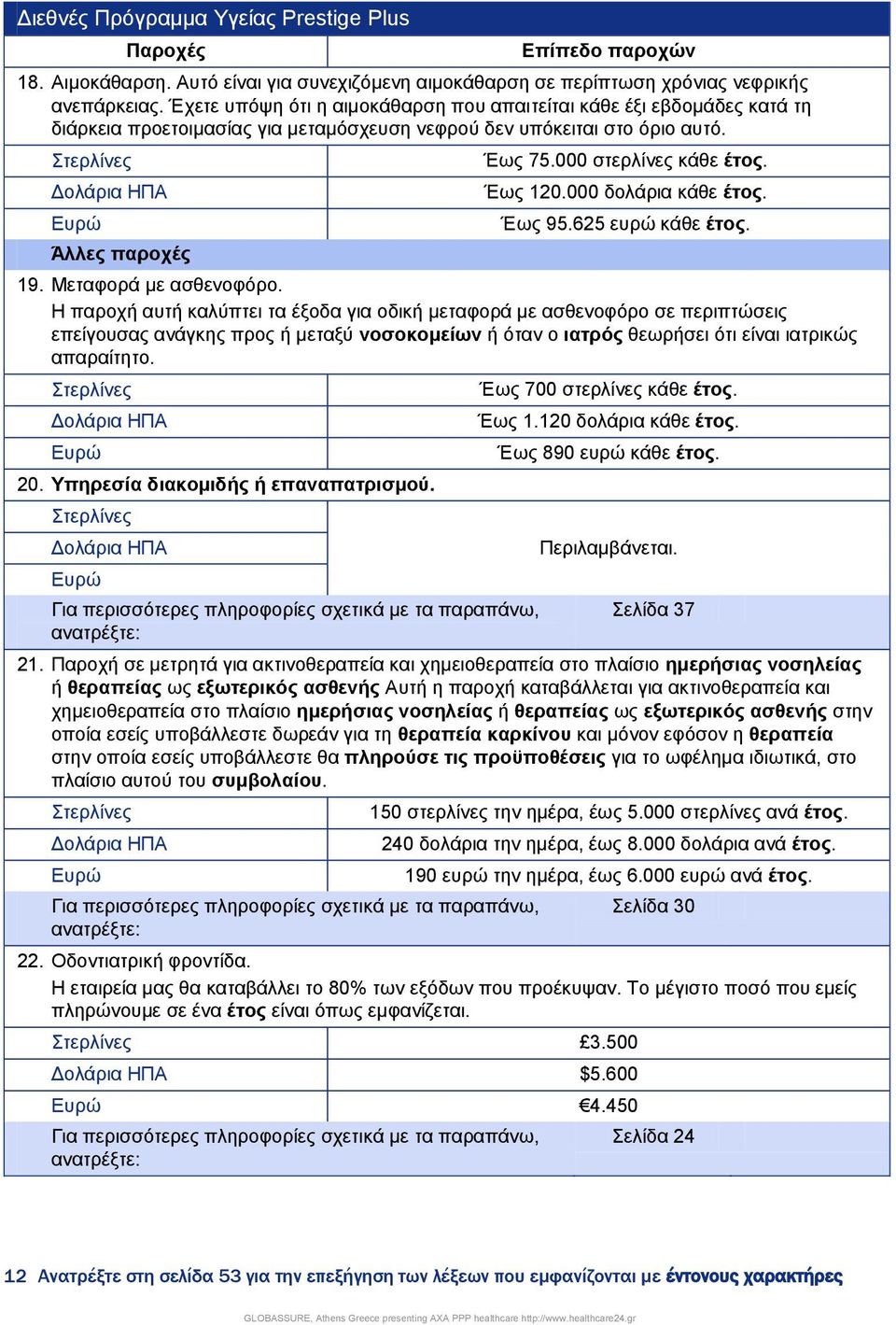 000 δνιάξηα θάζε έηνο. Έσο 95.625 επξψ θάζε έηνο. 19. Μεηαθνξά κε αζζελνθφξν.