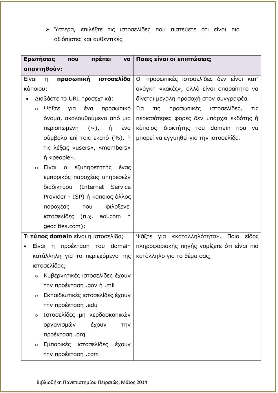 εκατό (%), ή τις λέξεις «users», «members» ή «people».