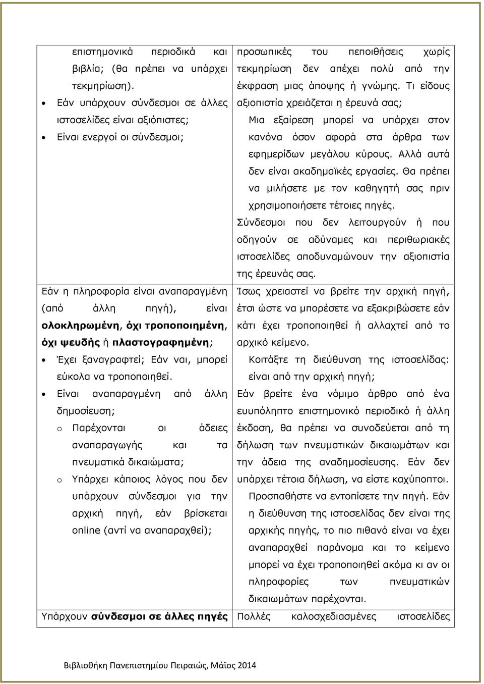 των εφημερίδων μεγάλου κύρους. Αλλά αυτά δεν είναι ακαδημαϊκές εργασίες. Θα πρέπει να μιλήσετε με τον καθηγητή σας πριν χρησιμοποιήσετε τέτοιες πηγές.