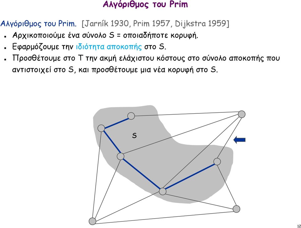 οποιαδήποτε κορυφή. Εφαρμόζουμε την ιδιότητα αποκοπής στο S.