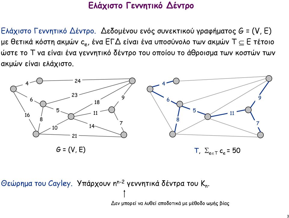 τέτοιο ώστε το T να είναι ένα γεννητικό δέντρο του οποίου το άθροισμα των κοστών των ακμών είναι ελάχιστο.