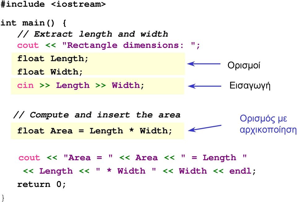 Compute and insert the area float Area = Length * Width; Ορισµός µε αρχικοποίηση cout