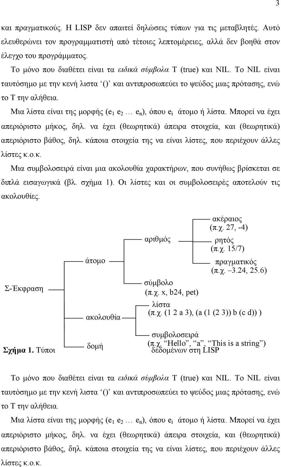 Μια λίστα είναι της µορφής (e 1 e 2 e n ), όπου e i άτοµο ή λίστα. Μπορεί να έχει απεριόριστο µήκος, δηλ. να έχει (θεωρητικά) άπειρα στοιχεία, και (θεωρητικά) απεριόριστο βάθος, δηλ.