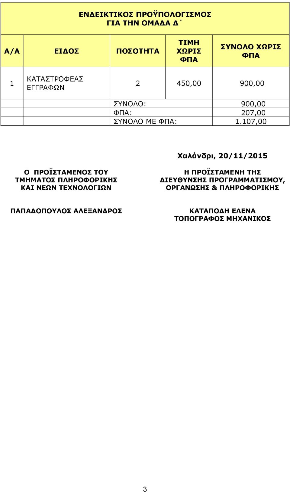 07,00 Χαλάνδρι, 20//205 Ο ΠΡΟΪΣΤΑΜΕΝΟΣ ΤΟΥ ΤΜΗΜΑΤΟΣ ΠΛΗΡΟΦΟΡΙΚΗΣ ΚΑΙ ΝΕΩΝ ΤΕΧΝΟΛΟΓΙΩΝ H