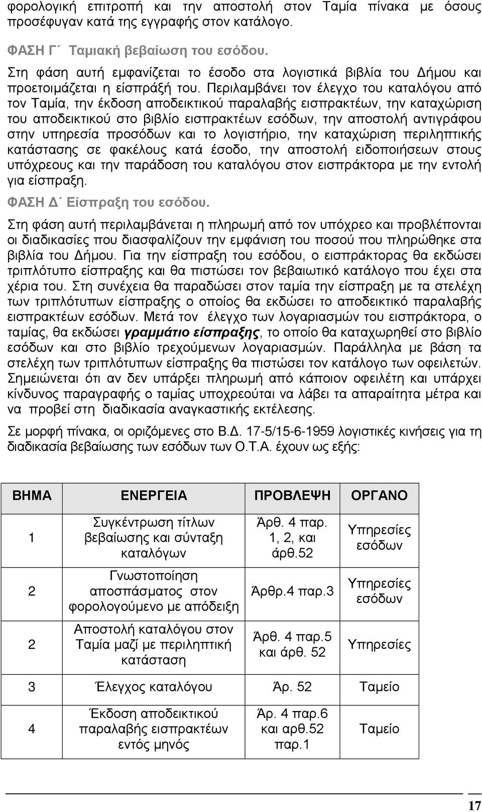 Περιλαµβάνει τον έλεγχο του καταλόγου από τον Ταµία, την έκδοση αποδεικτικού παραλαβής εισπρακτέων, την καταχώριση του αποδεικτικού στο βιβλίο εισπρακτέων εσόδων, την αποστολή αντιγράφου στην