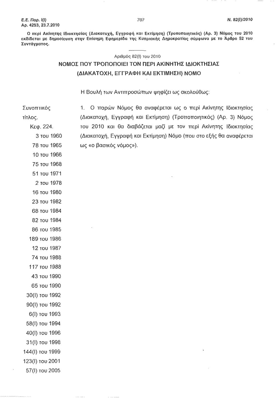 Αριθμός 82(1} του 2010 ΝΟΜΟΣ ΠΟΥ ΤΡΟΠΟΠΟΙΕΙ ΤΟΝ ΠΕΡΙ ΑΚΙΝΗΤΗΣ ΙΔΙΟΚΤΗΣΙΑΣ (ΔΙΑΚΑΤΟΧΗ, ΕΓΓΡΑΦΗ ΚΑΙ ΕΚΤΙΜΗΣΗ) ΝΟΜΟ Η Βουλή των Αντιπροσώπων ψηφίζει ως ακολούθως: Συνοπτικός τίτλος. Κεφ. 224.