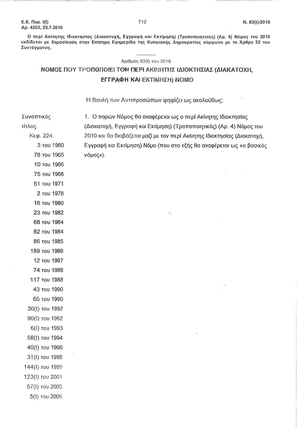 Αριθμός 83(1) του 2010 ΝΟΜΟΣ ΠΟΥ ΤΡΟΠΟΠΟΙΕΙ ΤΟΝ ΠΕΡΙ ΑΚΙΝΗΤΗΣ ΙΔΙΟΚΤΗΣΙΑΣ (ΔΙΑΚΑΤΟΧΗ, ΕΓΓΡΑΦΗ ΚΑΙ ΕΚΤΙΜΗΣΗ) ΝΟΜΟ Η Βουλή των Αντιπροσώπων ψηφίζει ως ακολούθως: Συνοπτικός 1.