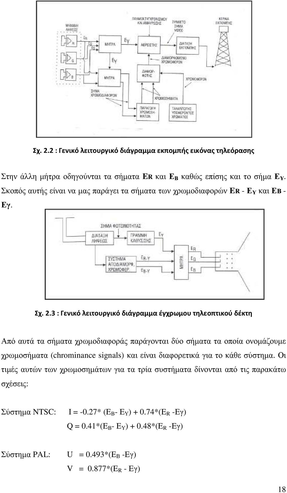 3 : Γενικό λειτουργικό διάγραμμα έγχρωμου τηλεοπτικού δέκτη Από αυτά τα σήµατα χρωµοδιαφοράς παράγονται δύο σήµατα τα οποία ονοµάζουµε χρωµοσήµατα (chrominance signals)