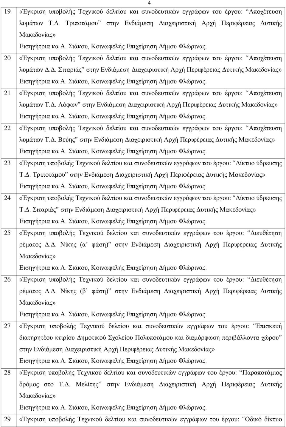 Γ. Λφθσλ ζηελ Δλδηάκεζε Γηαρεηξηζηηθή Αξρή Πεξηθέξεηαο Γπηηθήο 22 «Έγθξηζε ππνβνιήο Σερληθνχ δειηίνπ θαη ζπλνδεπηηθψλ εγγξάθσλ ηνπ έξγνπ: Απνρέηεπζε ιπκάησλ Σ.Γ. Βεχεο ζηελ Δλδηάκεζε Γηαρεηξηζηηθή Αξρή Πεξηθέξεηαο Γπηηθήο 23 «Έγθξηζε ππνβνιήο Σερληθνχ δειηίνπ θαη ζπλνδεπηηθψλ εγγξάθσλ ηνπ έξγνπ: Γίθηπν χδξεπζεο Σ.