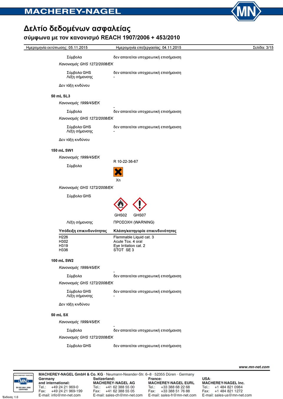 επικινδυνότητας Κλάση/κατηγορία επικινδυνότητας H226 Flammable Liquid cat. 3 H302 Acute Tox.