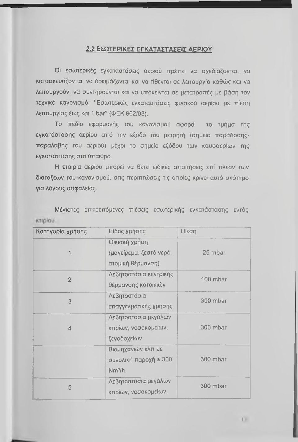 Το πεδίο εφαρμογής του κανονισμού αφορά το τμήμα της εγκατάστασης αερίου από την έξοδο του μετρητή (σημείο παράδοσηςπαραλαβής του αεριού) μέχρι το σημείο εξόδου των καυσαερίων της εγκατάστασης στο