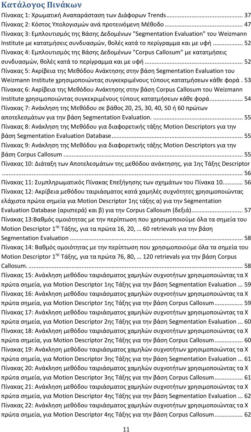 .. 52 Πίνακας 4: Εμπλουτισμός της Βάσης Δεδομένων "Corpus Callosum" με κατατμήσεις συνδυασμών, θολές κατά το περίγραμμα και με υφή.